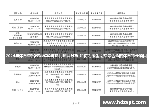 2024年体育单招政策解读与热门项目分析 如何为考生选择最适合的体育特长项目